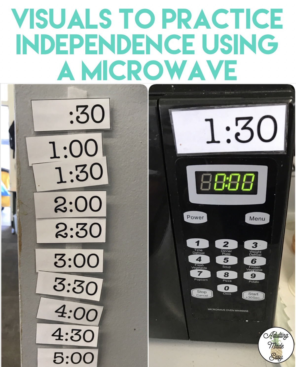 Visuals to practice independence using a microwave. Just print, laminate and velcro! Great for special education students.