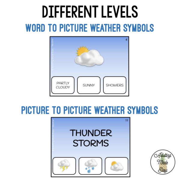 Weather Forecast Task Cards - Image 3