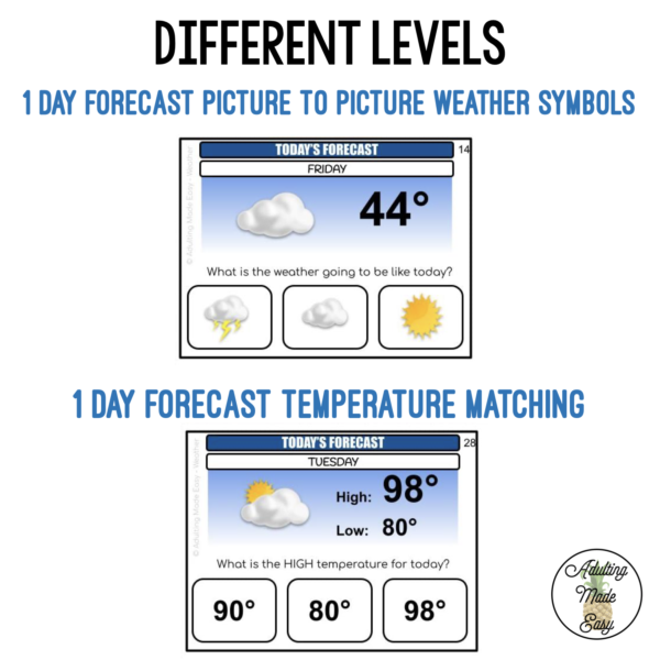 Weather Forecast Task Cards - Image 4