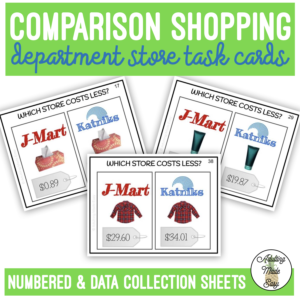 Comparison Shopping (up to $100) Task Cards & Worksheet