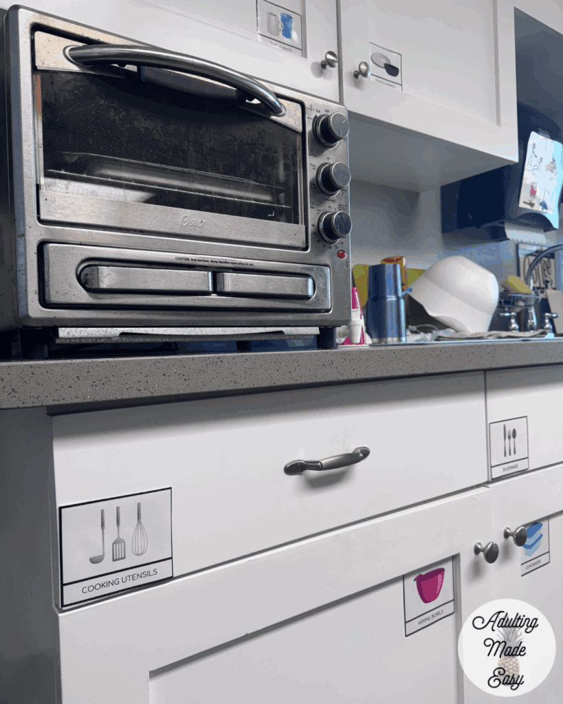 A kitchen counter with a toaster oven and visual labels for each drawer or cabinet.
