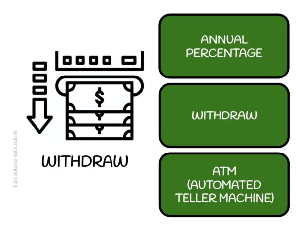 Banking Vocabulary Digital Task Cards - Image 3