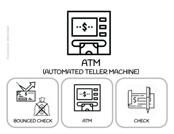 Banking Vocabulary Digital Task Cards - Image 2
