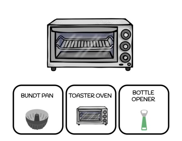 Cooking & Kitchen Supplies Vocabulary Digital Activity - Image 2
