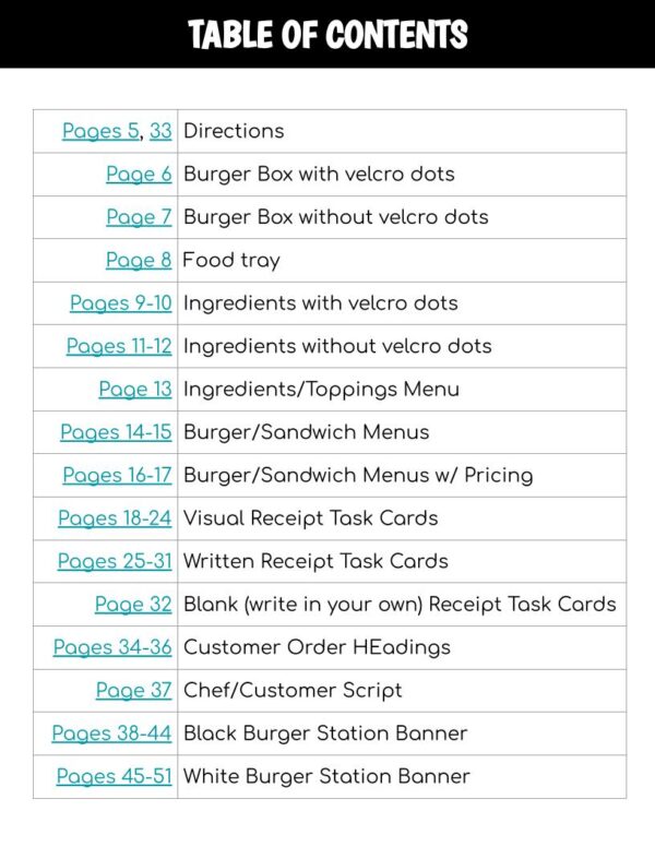 Burger Order Work Task