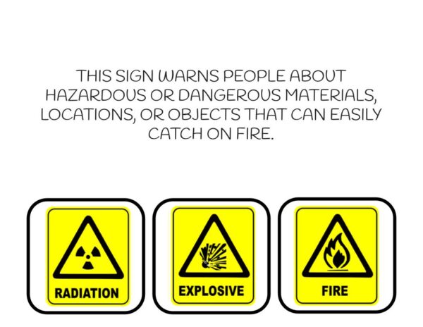 Which Workplace Sign Digital Task Cards - Image 2