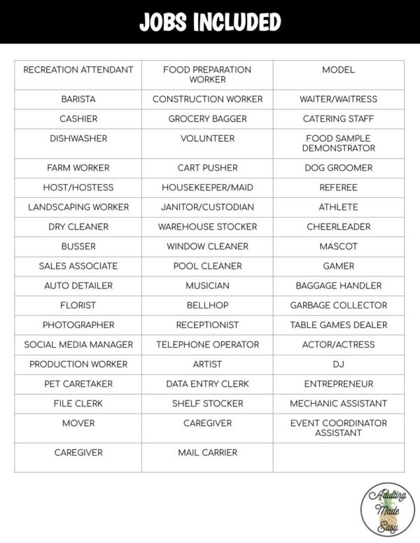 Entry Level Jobs
