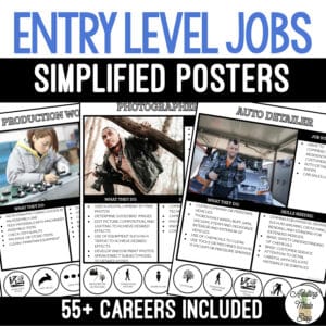 Entry Level Jobs Posters