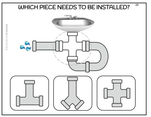 Install the Pipes Digital Task Cards - Image 4