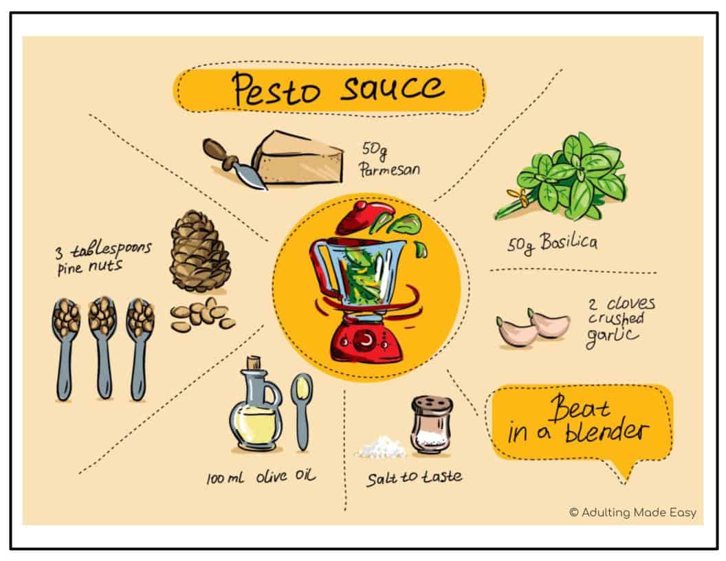 Reading Italian Recipes Task Cards - Image 4