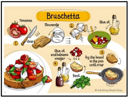 Reading Italian Recipes Task Cards - Image 3