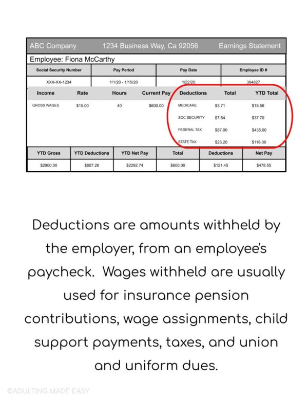 Unit 9 Understanding Pay Stubs - Social Narrative