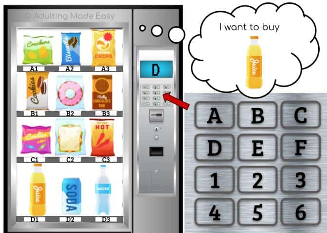Using a Vending Machine - Independent Skills - Boom Cards & Interactive PDF - Image 2