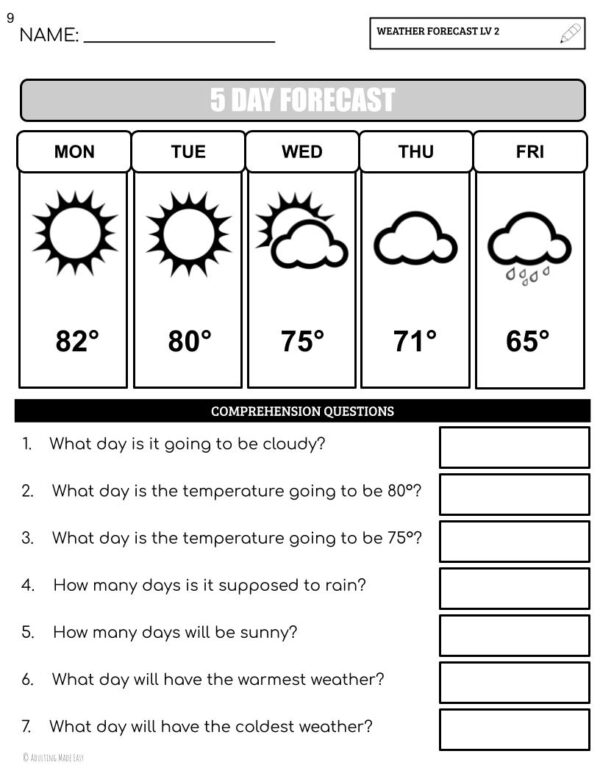 Reading Weather Forecasts Worksheets - Image 4