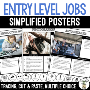 Entry Level Jobs Posters