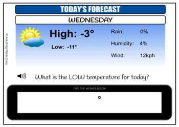 Weather Forecast - 1 Day Celsius Typing Boom Cards - Image 3