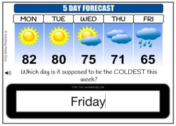 Weather Forecast - 5 Day Fahrenheit Typing Boom Cards - Image 2