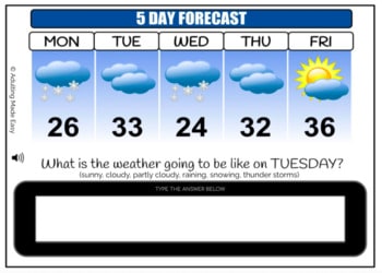 Weather Forecast - 5 Day Fahrenheit Typing Boom Cards - Image 3