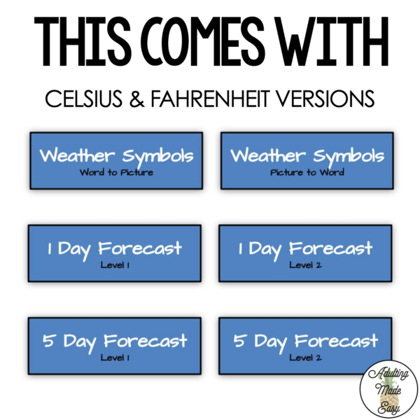 Weather Forecast Digital Task Cards - Image 3