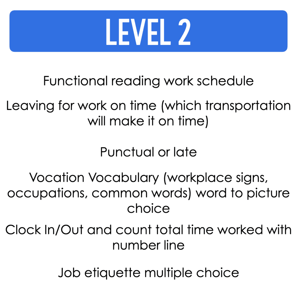 Job Skills Daily Warm Up Worksheets BUNDLE