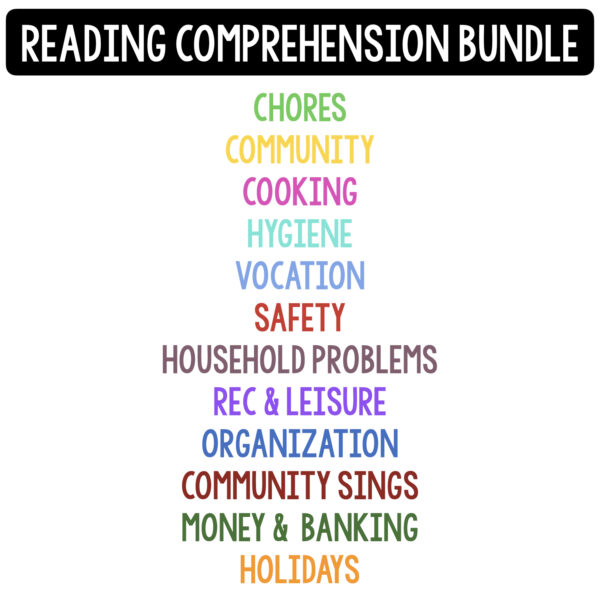 Life Skills Simplified Reading Comprehension Worksheet BUNDLE