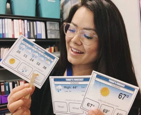 Weather Forecast Task Cards - Image 2