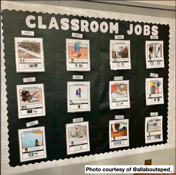 Classroom jobs