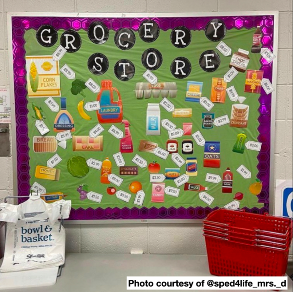 Grocery Store Interactive Bulletin Board