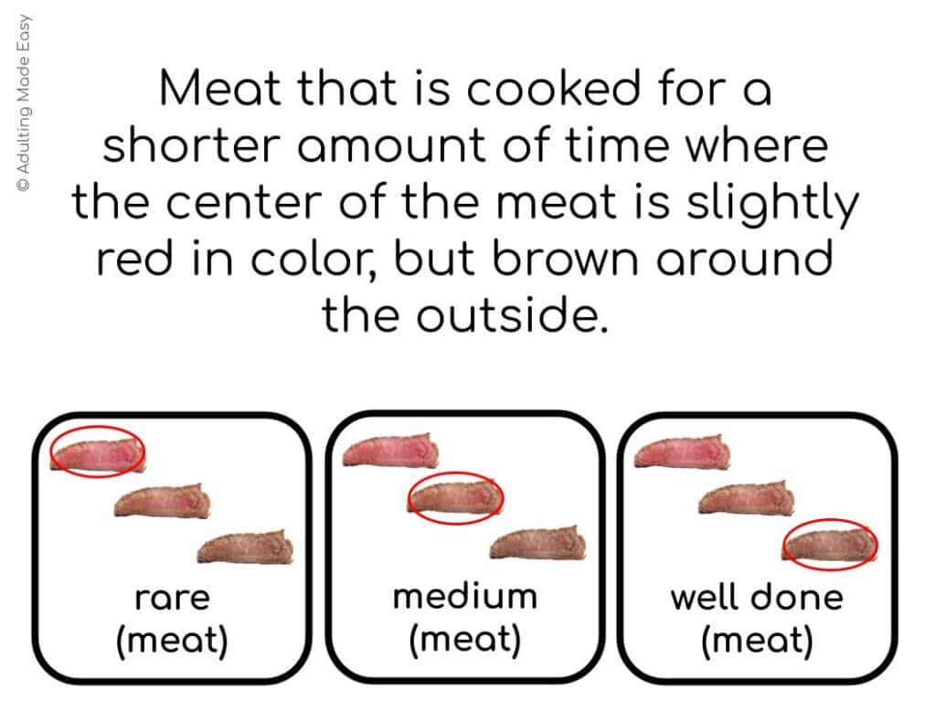Which Restaurant Vocabulary? Definition Digital Task Cards