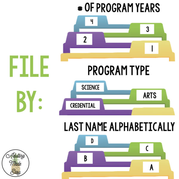 Filing Forms Task Box Activity