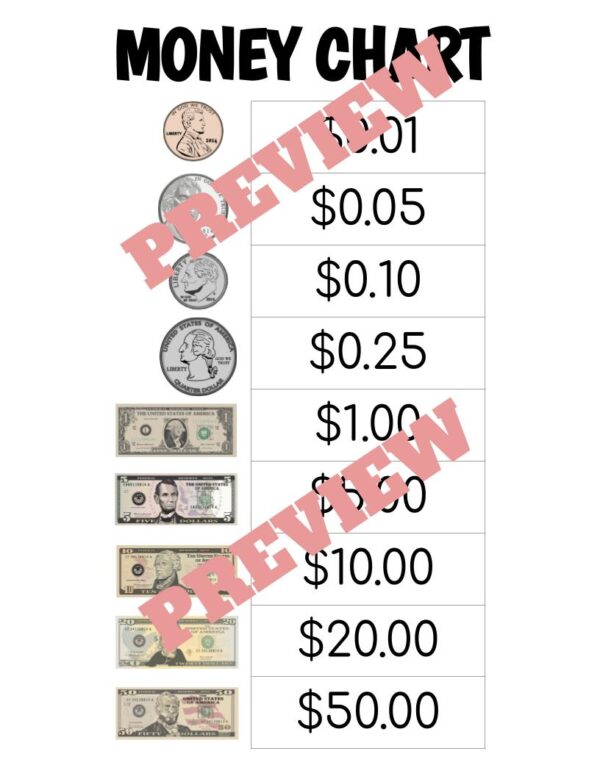 Counting Money - I Have, Who Has? Game
