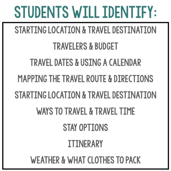 Travel Plans Activity Pack 8 - The North Pole - Image 2