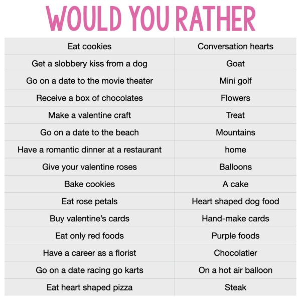 Would You Rather - Valentine's Day Activity