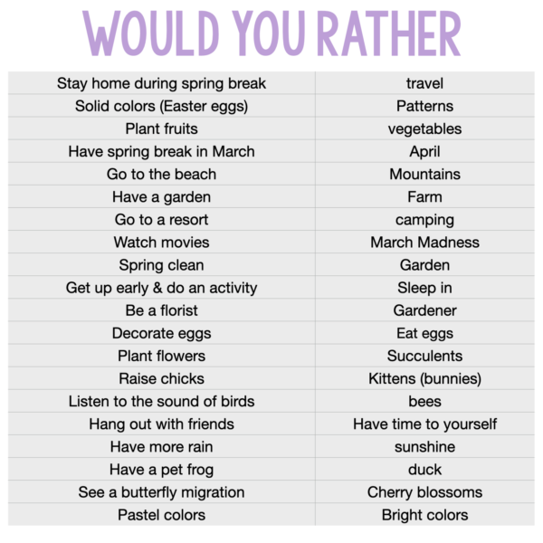 Would You Rather - Spring & Easter Activity