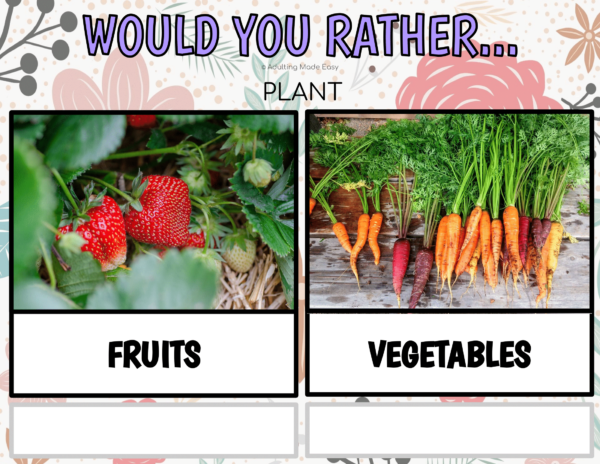 Would You Rather - Spring & Easter Activity