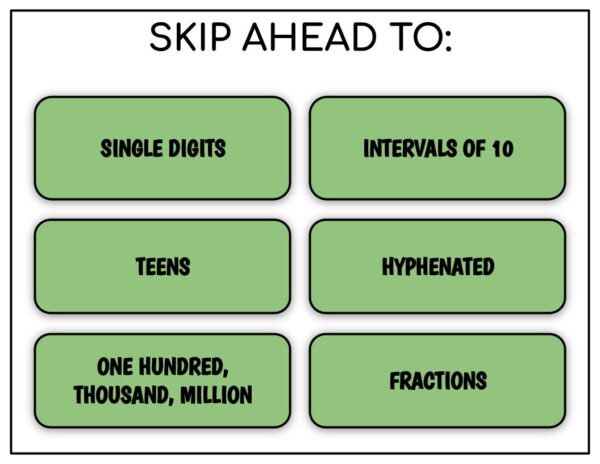 Number Words Digital Task Cards - Image 2