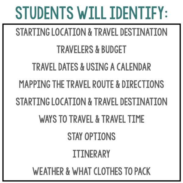 Travel Plans Activity Pack 9 - Honolulu - Image 2