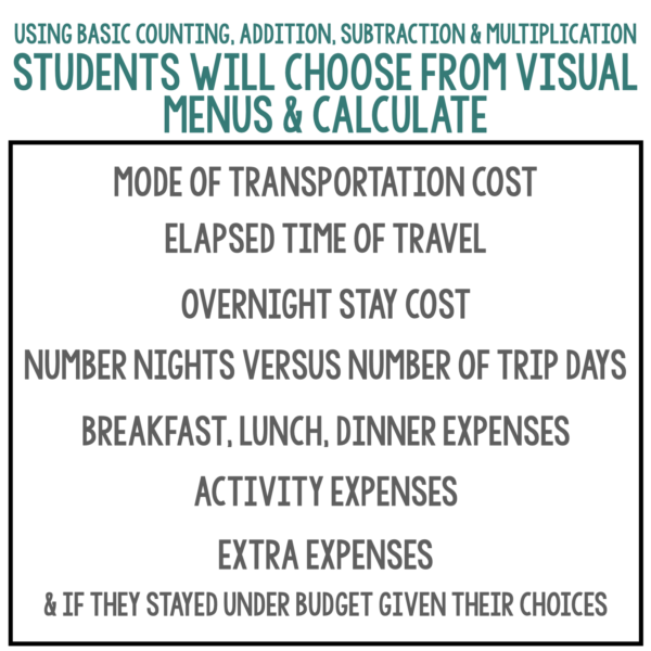 Travel Plans Activity Pack 9 - Honolulu - Image 3