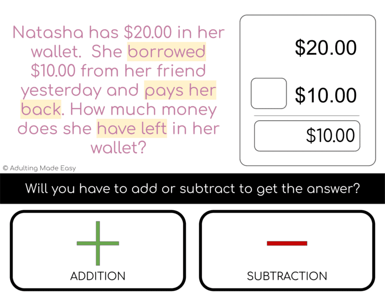 Functional Word Problems Addition or Subtraction? Task Cards
