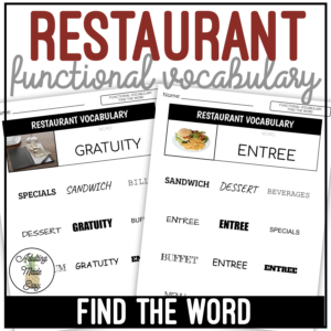 Restaurant Functional Vocabulary WORD OF THE DAY Google Slides