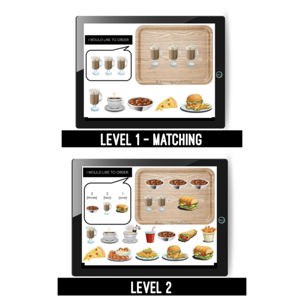Ski Lodge Snack Bar Orders Drag & Drop Google Slides - Image 2